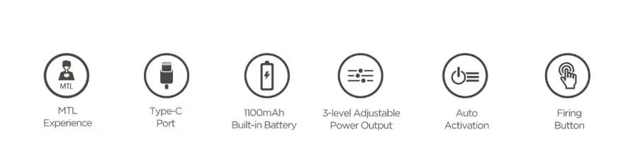 Geekvape Wenax S-C Kit 2ml 1100mAh